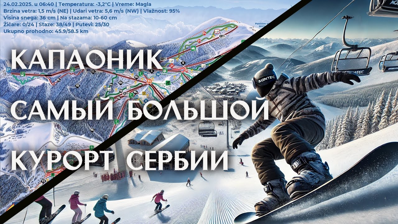 Сербский горнолыжный курорт🎿❄️ Копаоник, обязательно к просмотру, перед поездкой! Копаоник 2025 💰⛷️