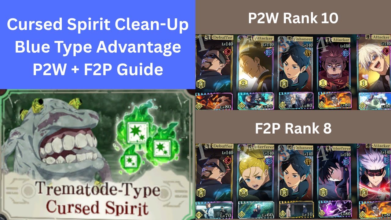 Blue Clean Up Battle Guide / P2W Rank 10 / F2P Rank 8 ( Trematode-Type Cursed Spirit )