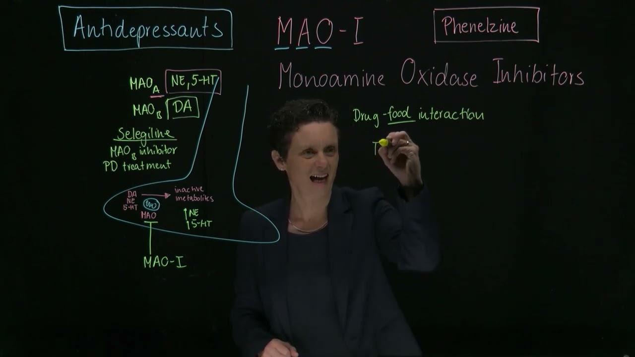 Brandl's Basics: Pharmacology of Antidepressants (8/8): Monoamine Oxidase Inhibitors (MAO-Is)
