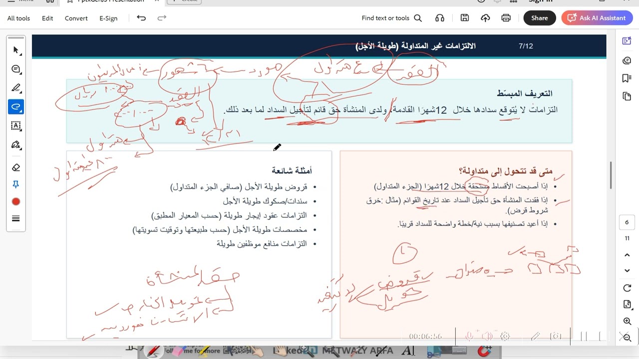 Non-Current Liabilities Explained | دليل الحسابات – الالتزامات غير المتداولة