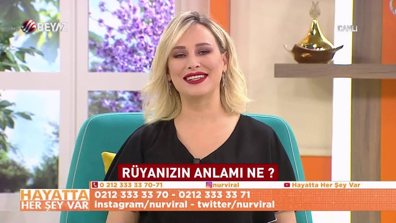 Rüyada bal satın almak ne demek?