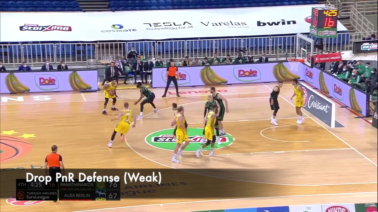 Georgios Papagiannis (Panathinaikos) Scouting Video [2020-2021]