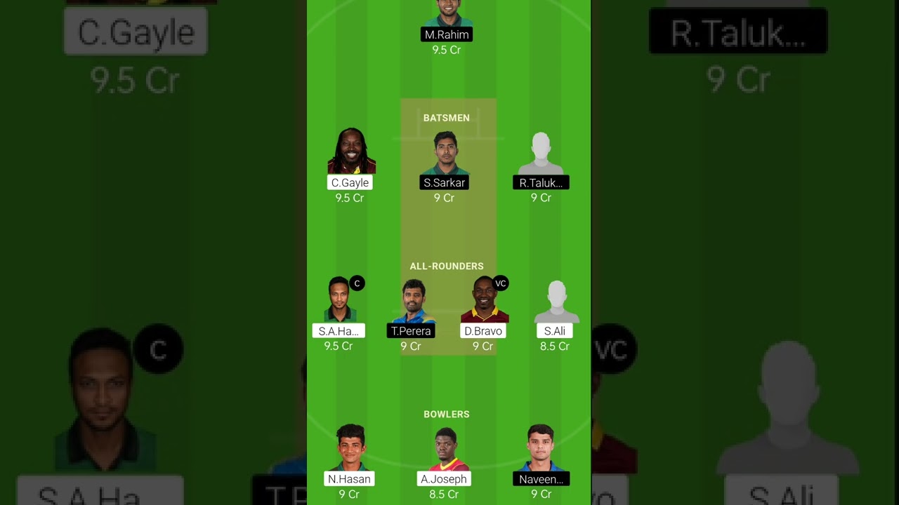 KHT vs FBA GL TEAM || KHT vs FBA Dream 11 Prediction || KHT vs FBA Dream 11 Team