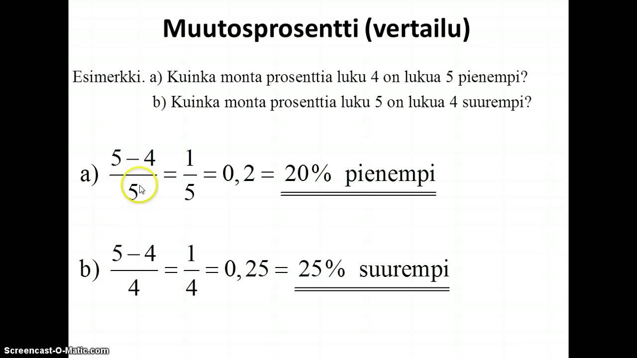 Vertailu prosenteilla ja muutosprosentti
