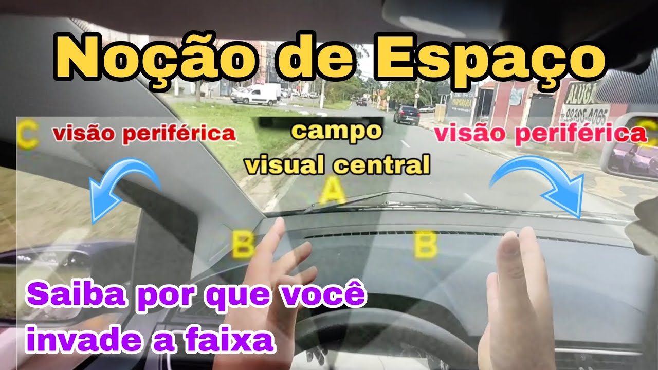 NOÇÃO DE ESPAÇO PARA DIRIGIR + Motivação