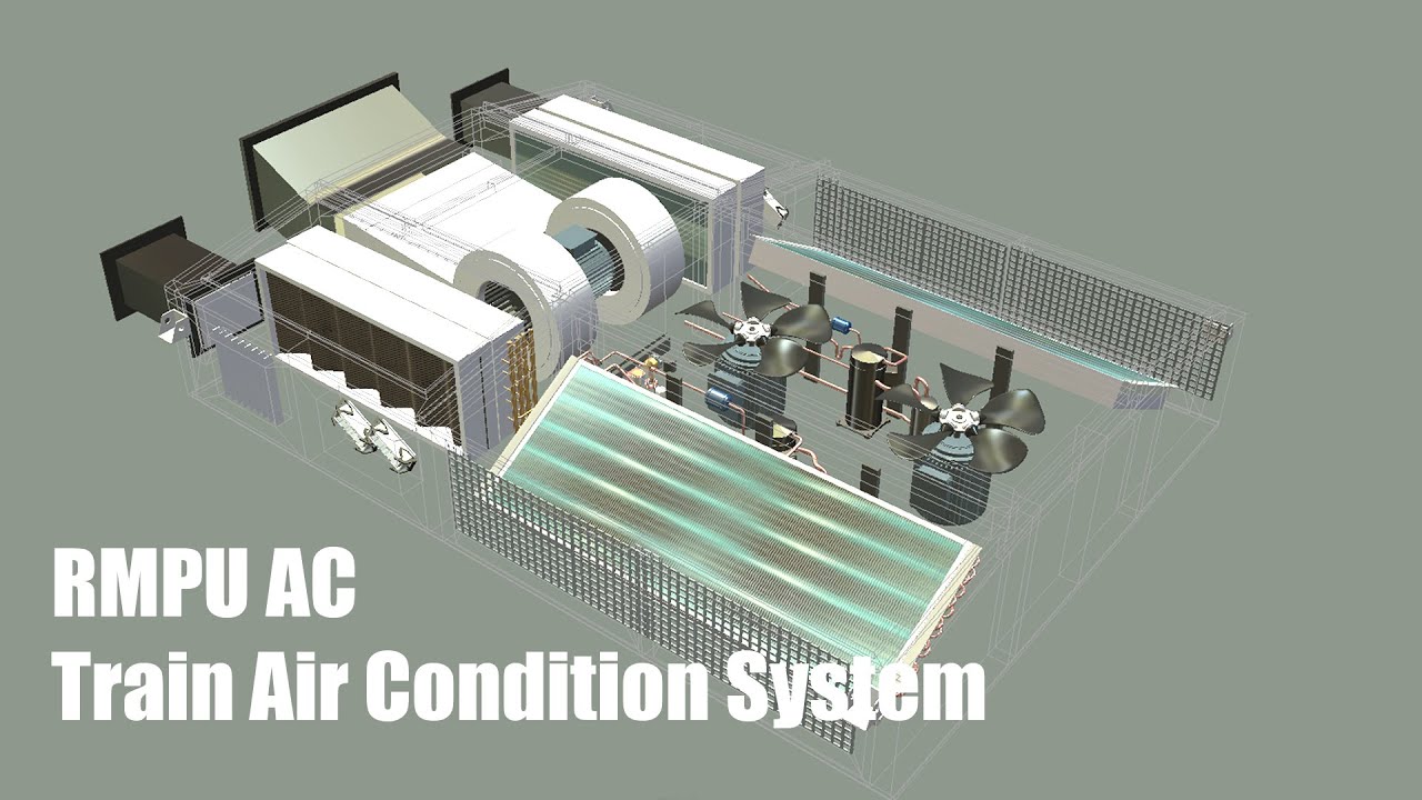 Система кондиционирования воздуха в поезде | HVAC