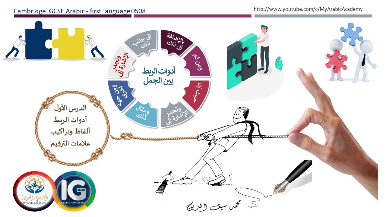 أدوات الربط وعلامات الترقيم Arabic - CIE - IGCSE 0508