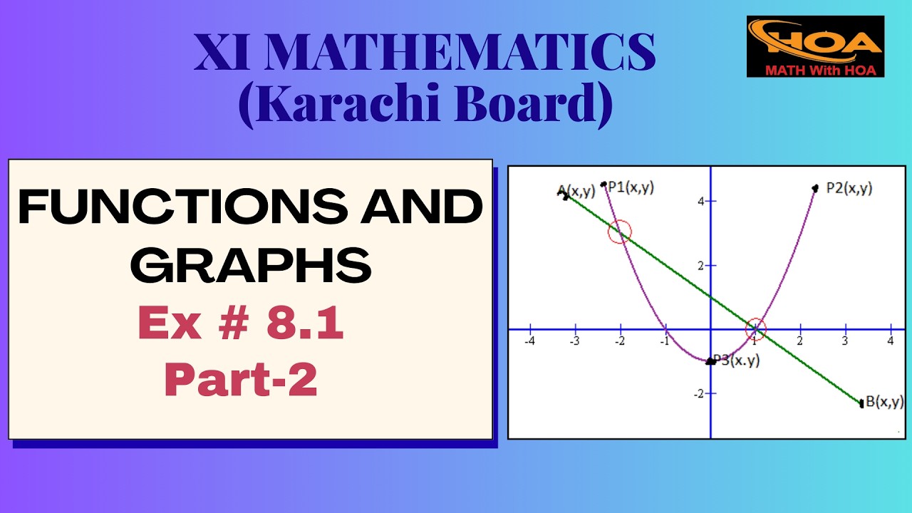 Functions and Graphs | Ex # 8.1 | Part-2 | XI Mathematics Karachi Board