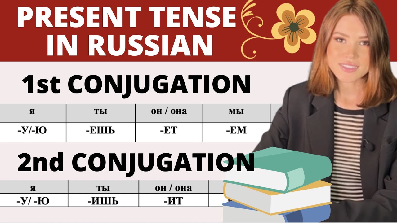PRESENT TENSE IN RUSSIAN/ CONJUGATIONS by Victoria.