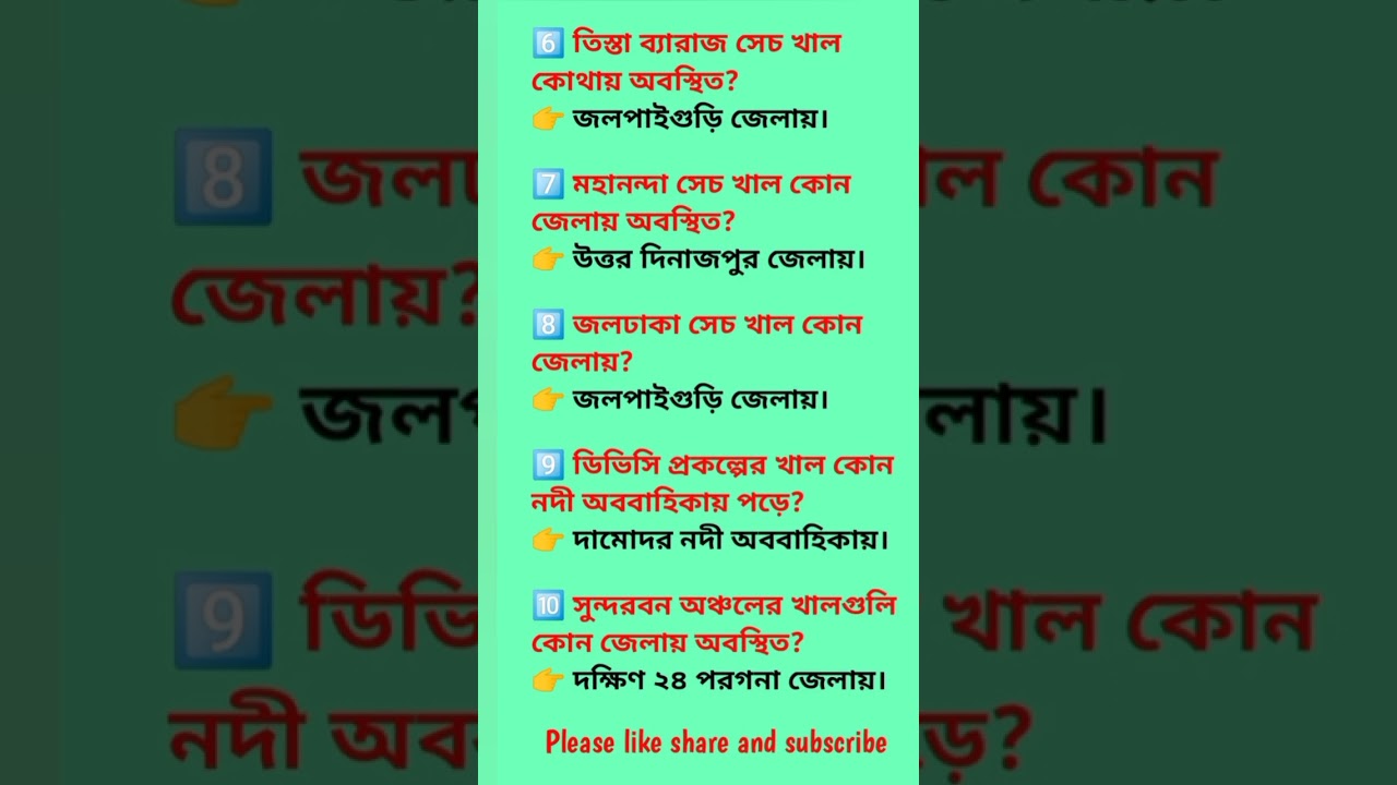তিলপাড়া সেচ খাল কোথায়? | WB GK Short | IQ 360