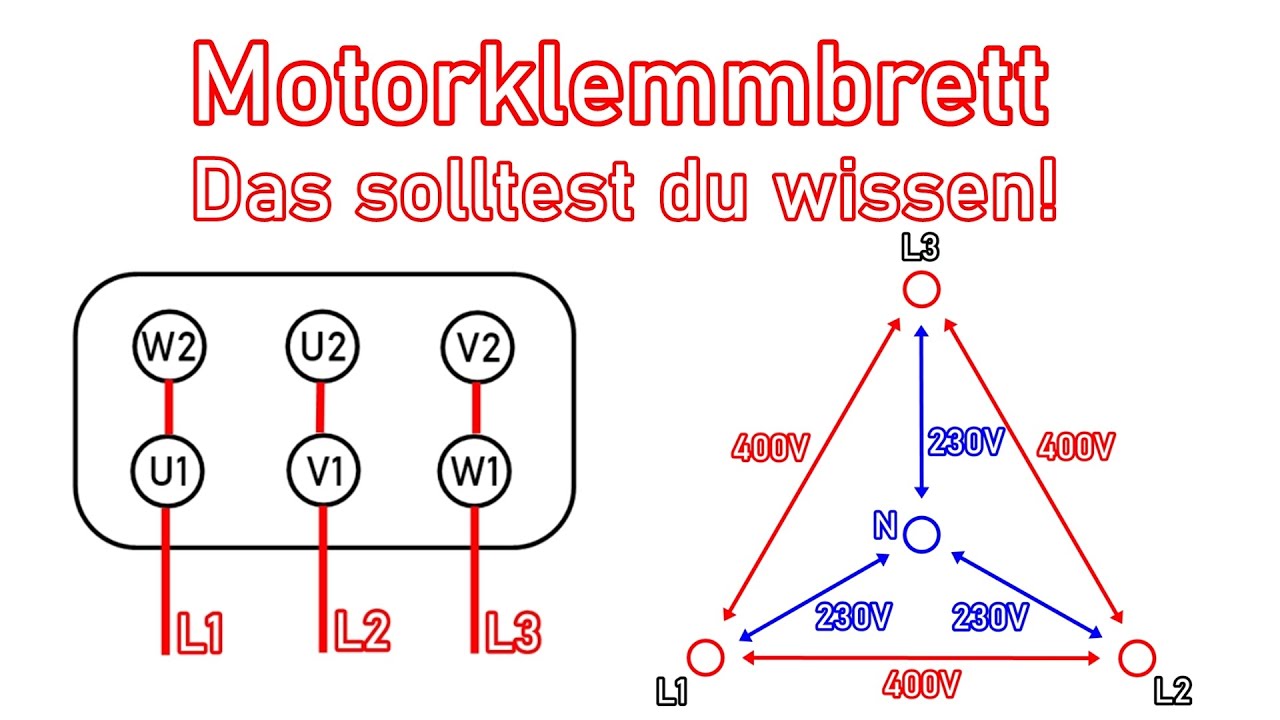 Motorklemmbrett, Anordnung, Stern- Dreieckschaltung