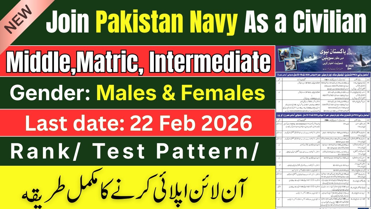 Pakistan Navy Civilian Jobs 2026 | PNCA Industrial Staff B-2026 | Apply Online