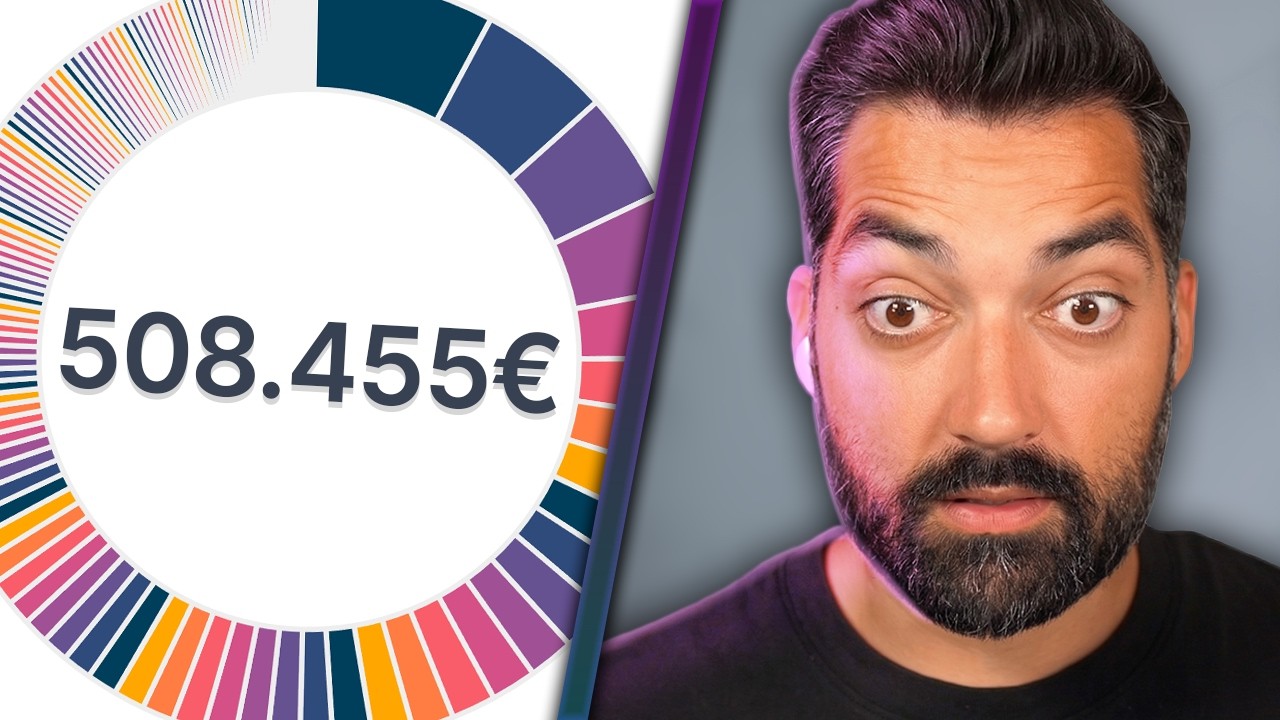 62-j&auml;hriger Lagerist mit &uuml;ber 25 Jahre altem Portfolio! 😳 | Parqet Portfolio Roast