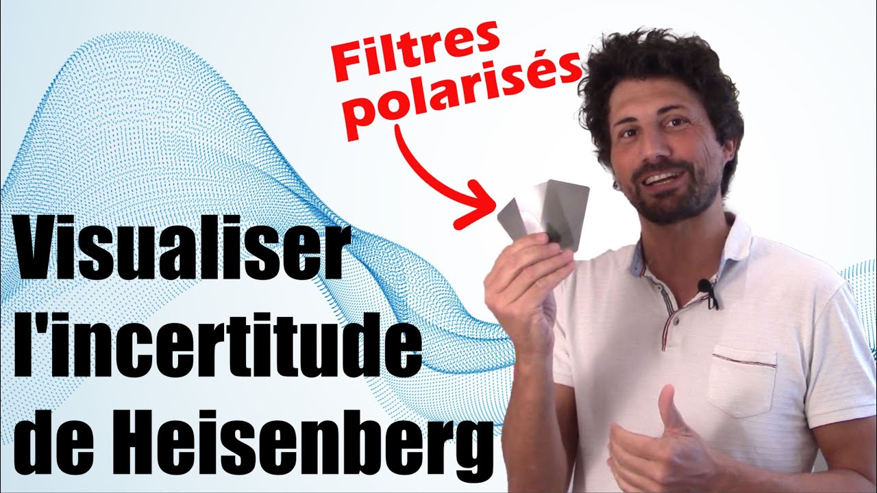 Faisons une expérience sur le principe d'incertitude de Heisenberg