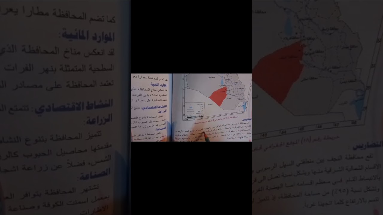 اجتماعیات للصف السادس ابتدائیە محافظە  النجف الاشرف الصفحە٧٦