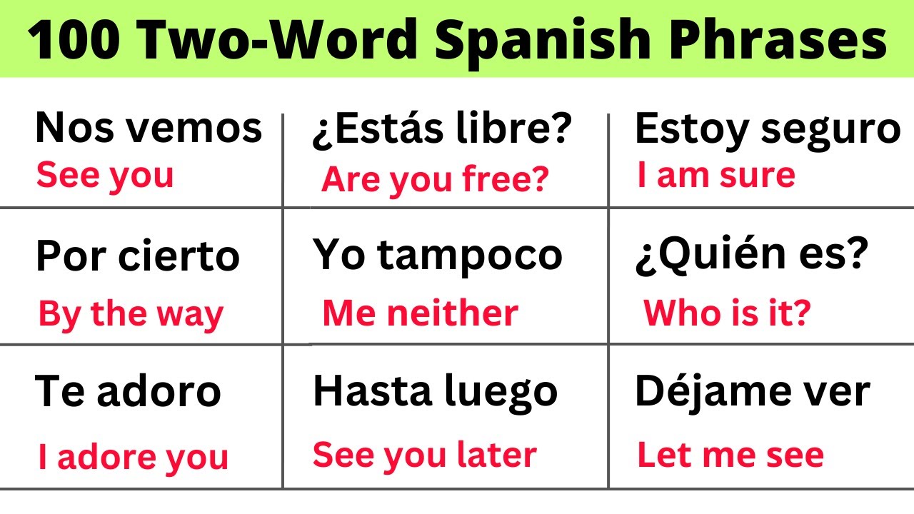 Two-Word Spanish Sentences | Start your Spanish Speaking with these Sentences!