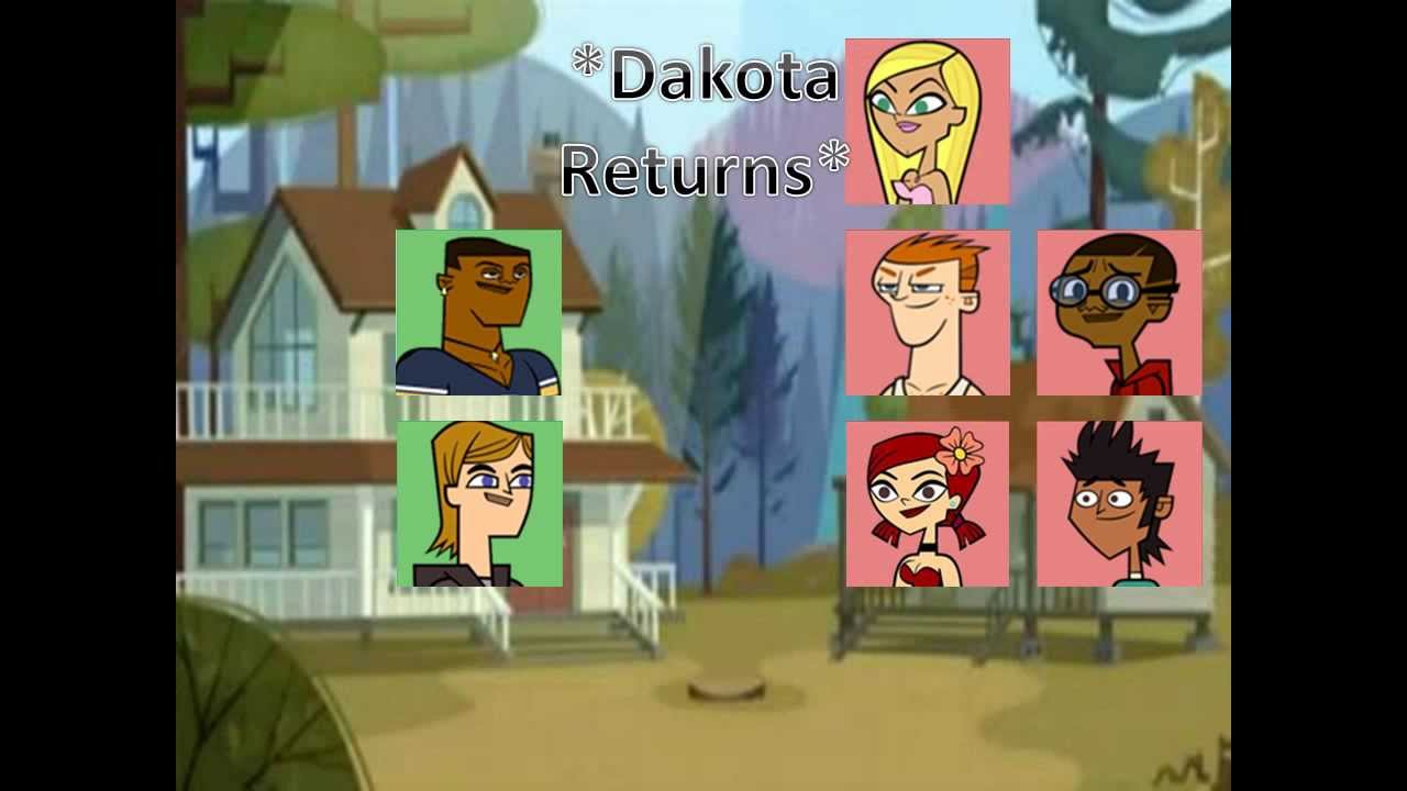 Total Drama Elimination Order (Seasons 1-5)