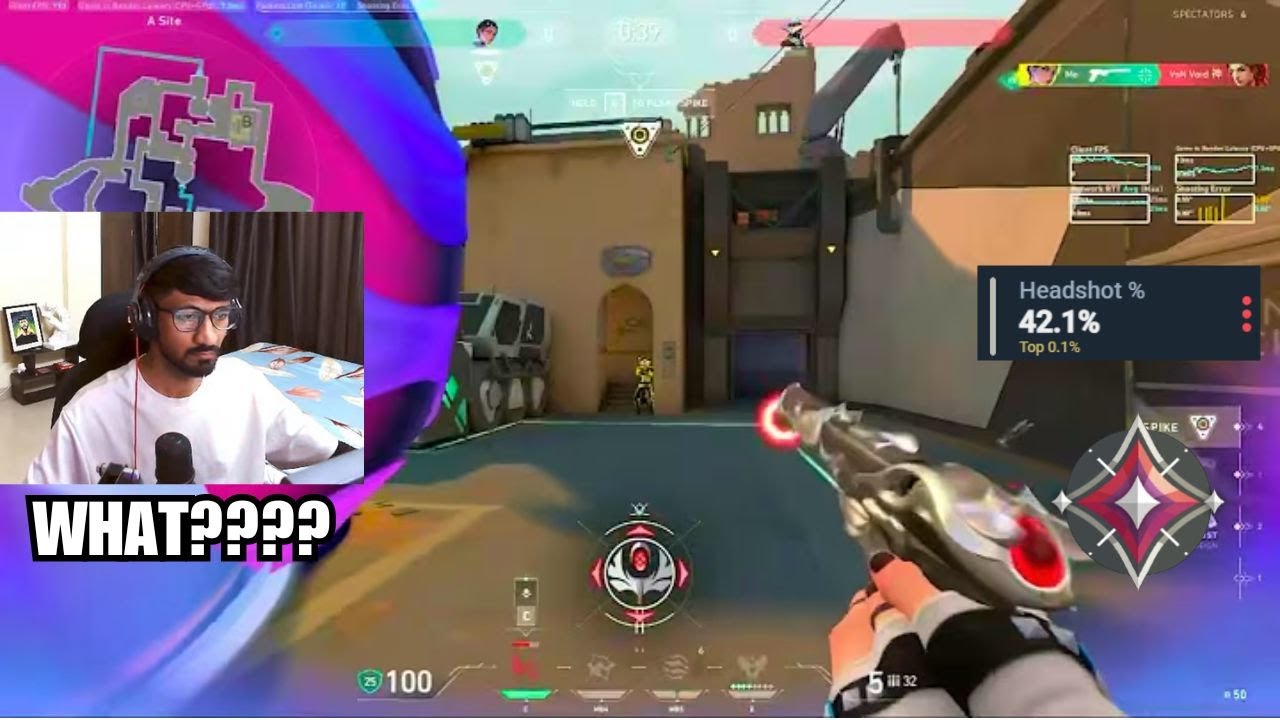 The Best 60Hz Aimer in India