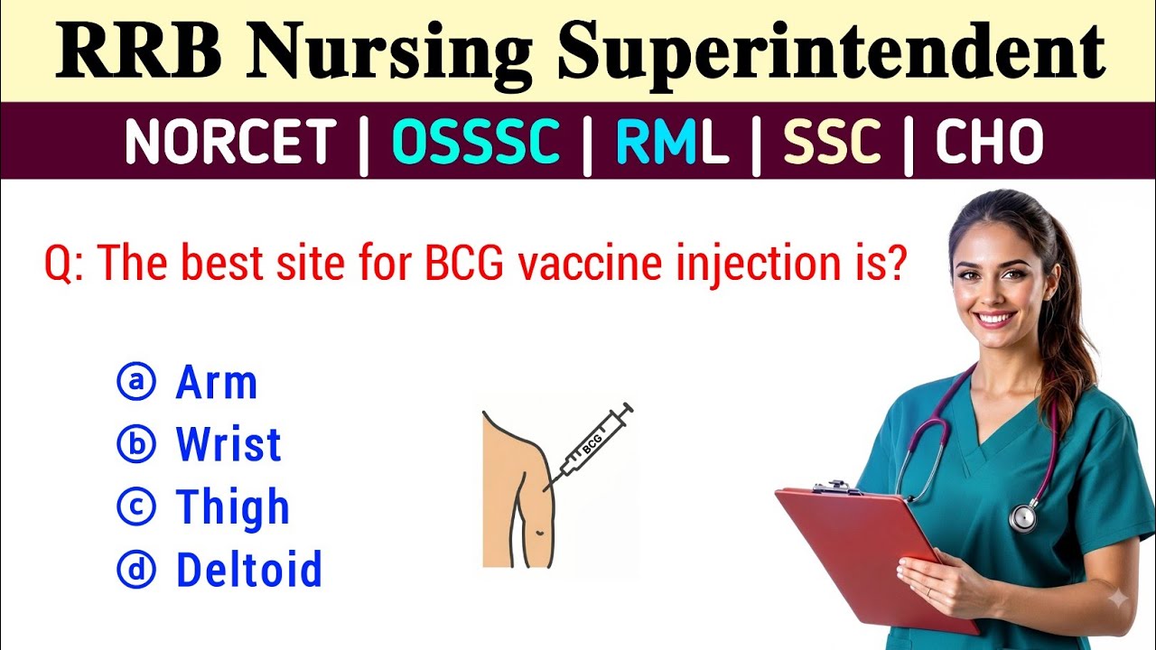 RRB Nursing Superintendent | NORCET, ESIC, DSSSB, NHM PYQs | Top Nursing MCQs 2026