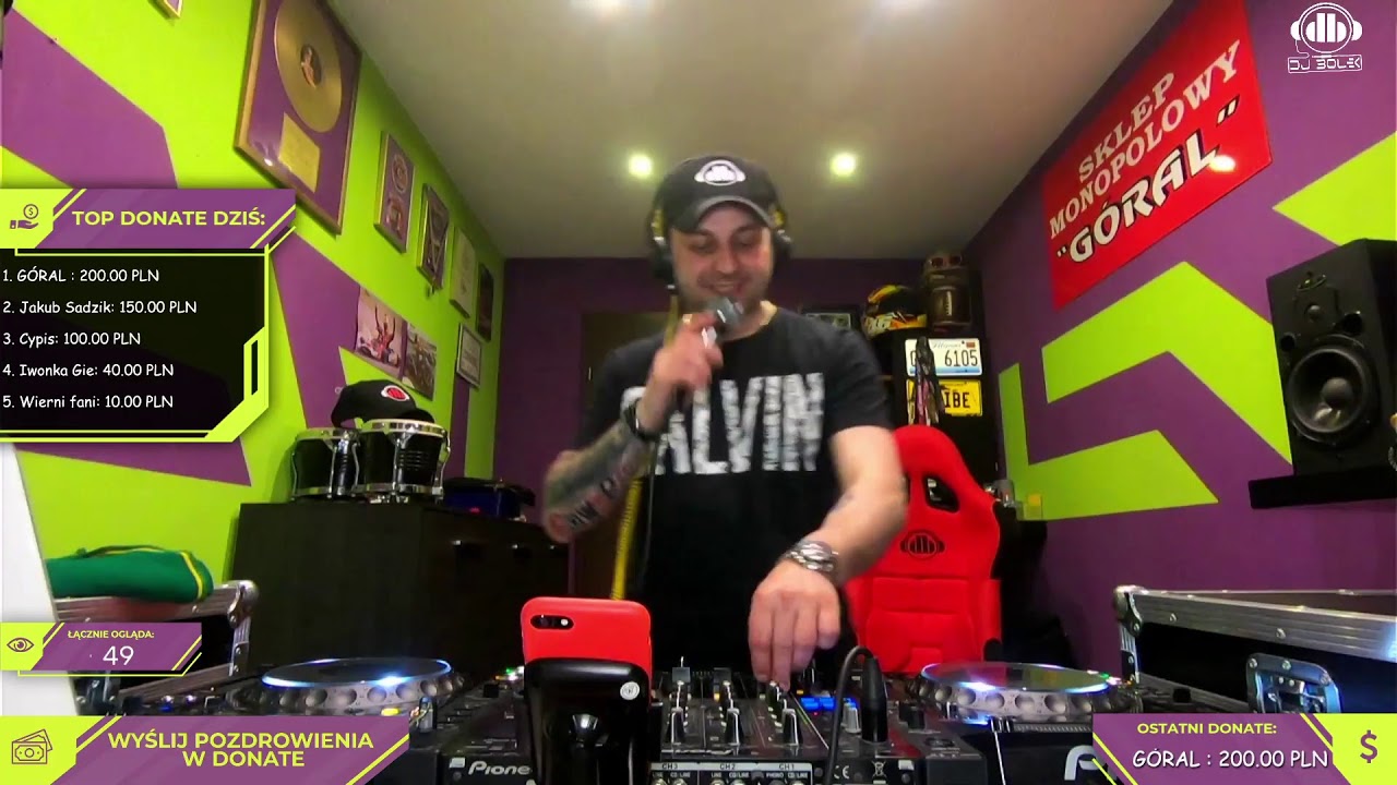 DJ BOLEK In The Mix - THE BEST RETRO - 01.05.2021