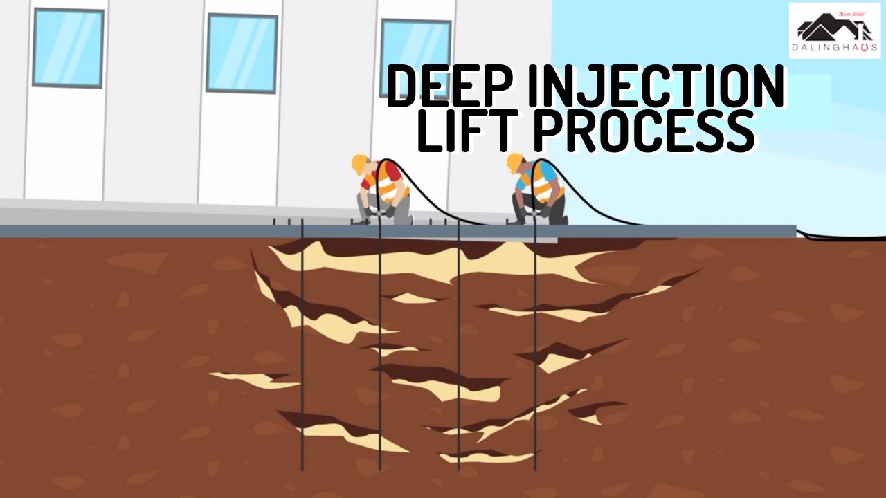The Deep Injection Lift Process By Dalinghaus Construction