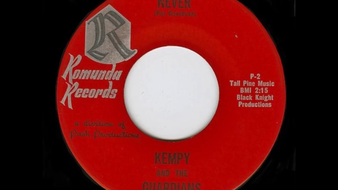 Kempy & The Guardians - Never