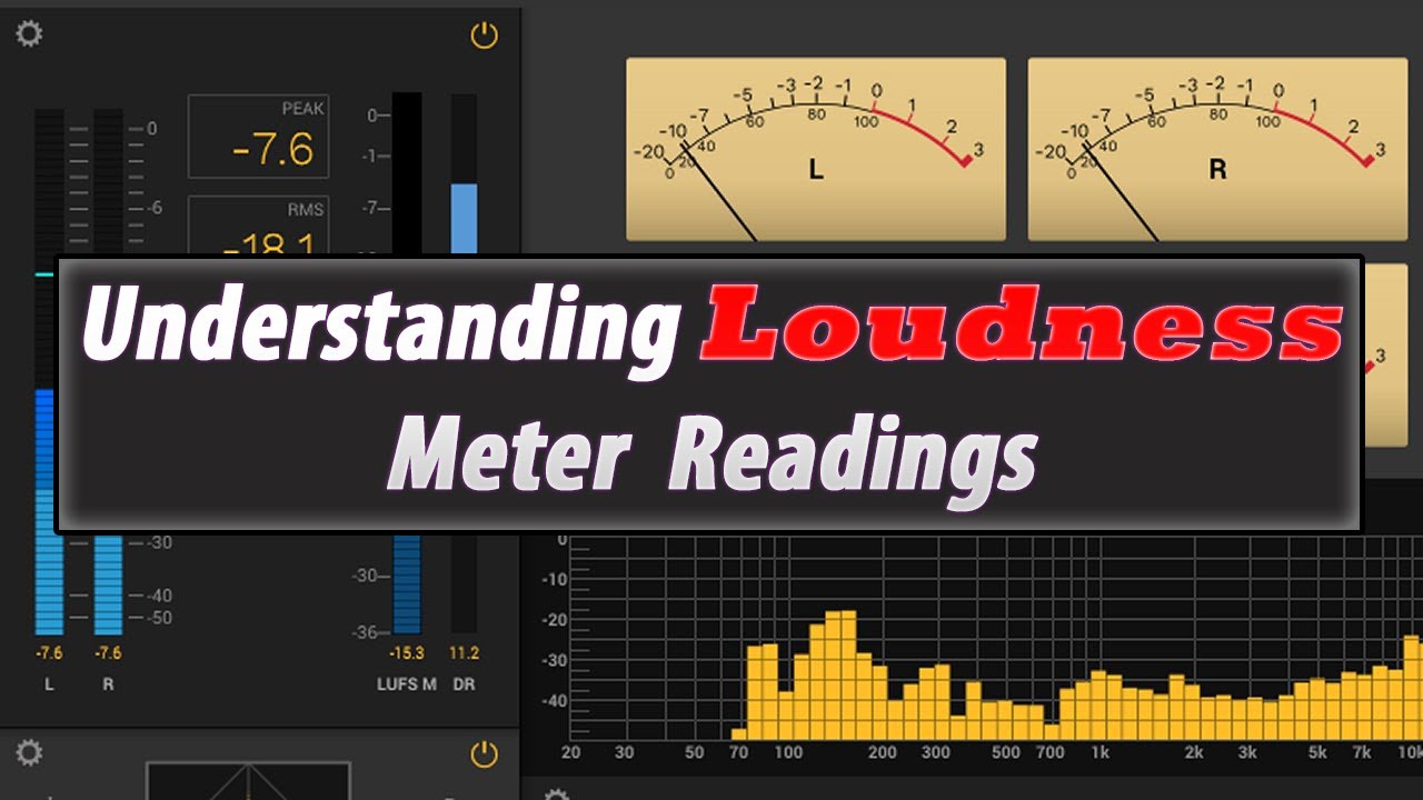 Understanding Loudness Meter Readings (Peak, RMS, LUFS)