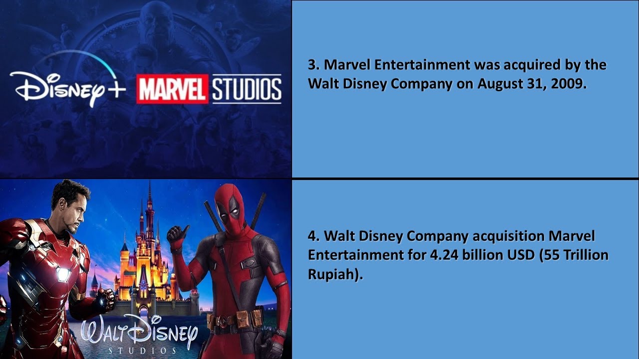 40 Interesting Facts About Marvel Entertainment | From Marvel Comics to Marvel Studios