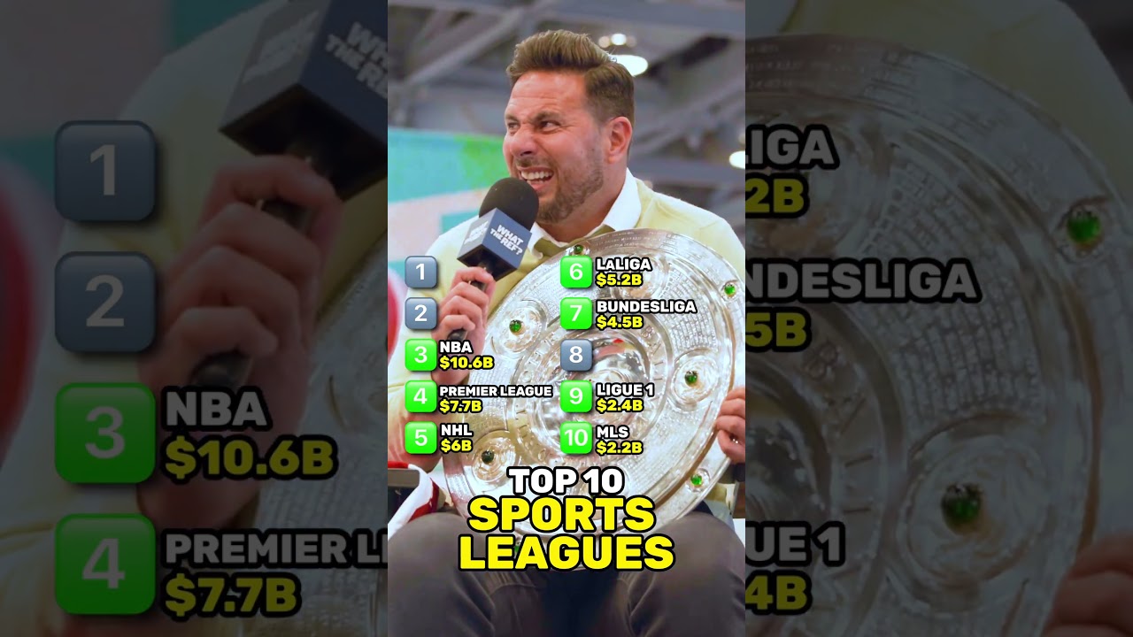 Top 10 RICHEST Sports Leagues ⚽️