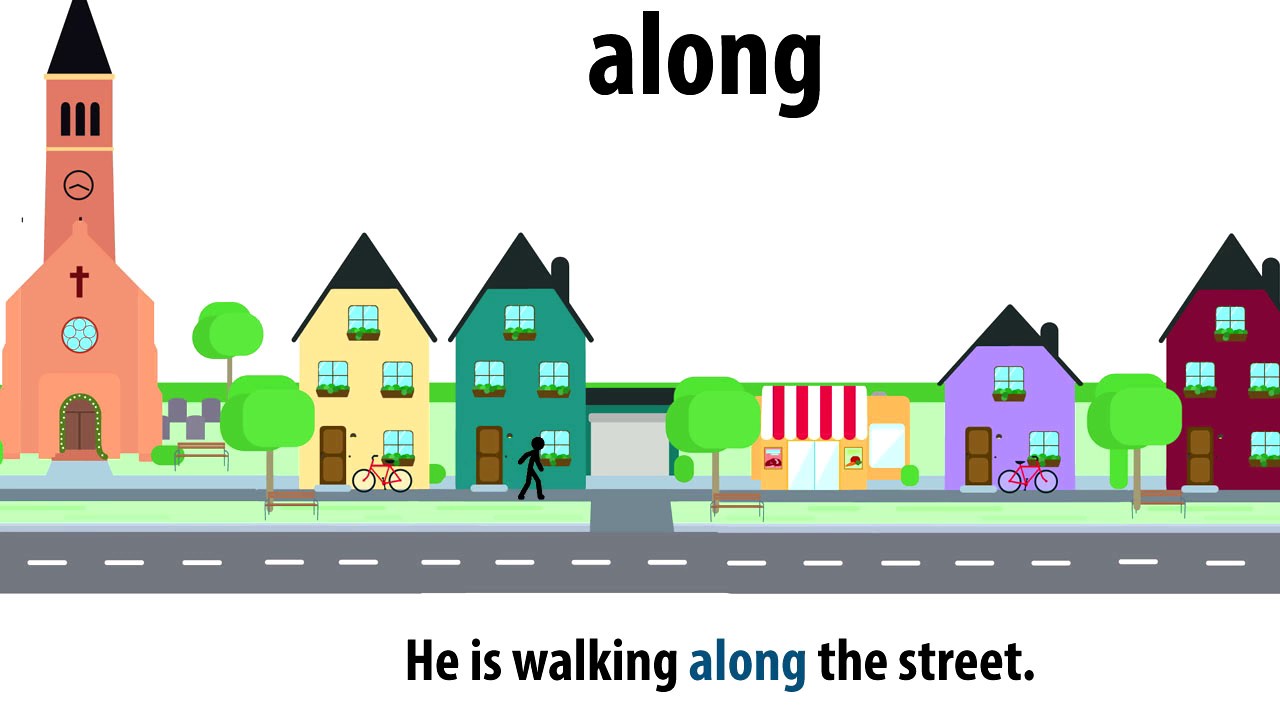 Prepositions of Movement - English in a Minute!