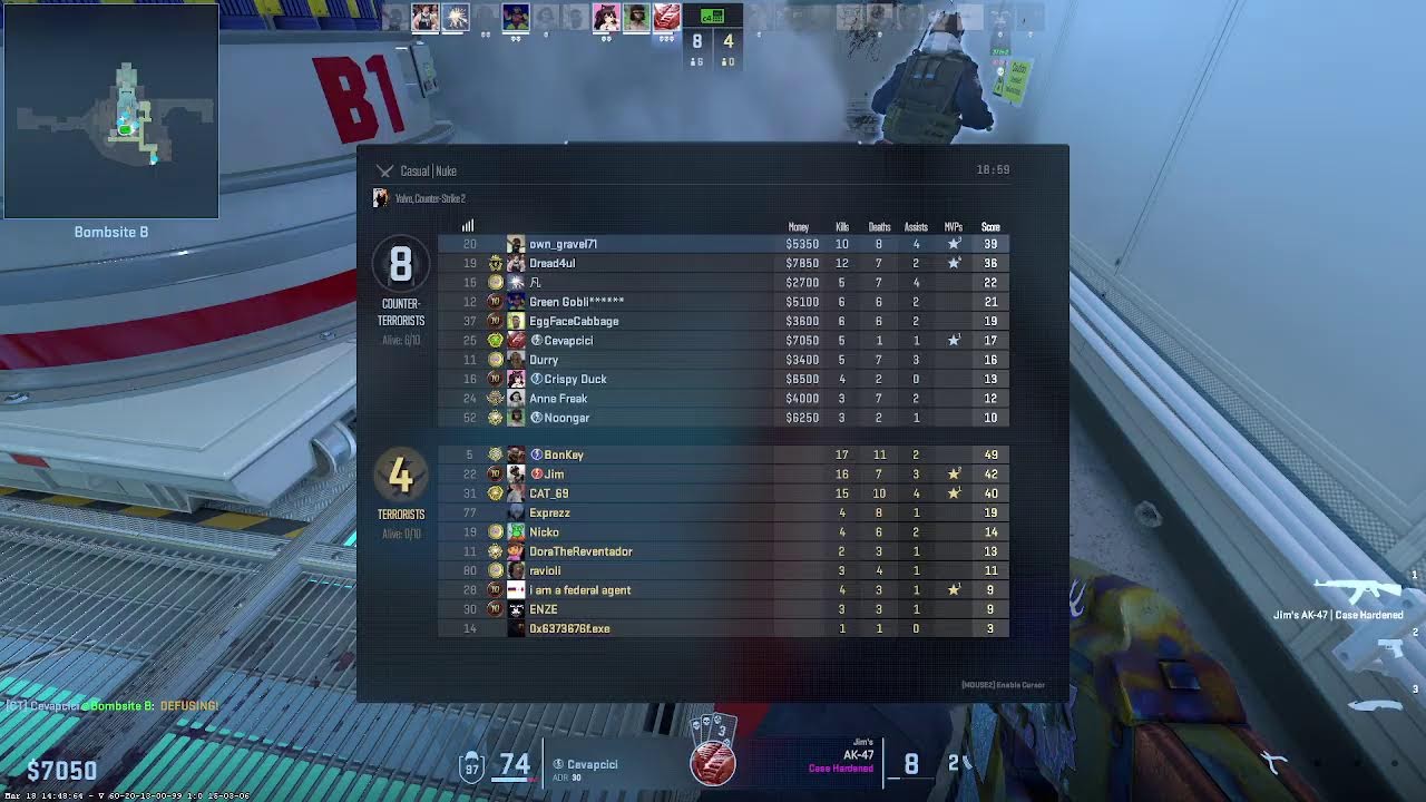 CS2