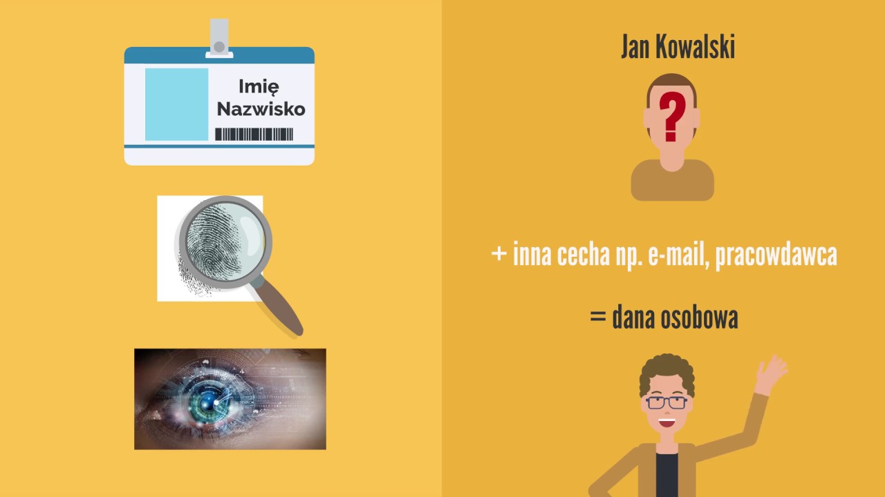 Dane osobowe - definicja, RODO w praktyce (e-learning)