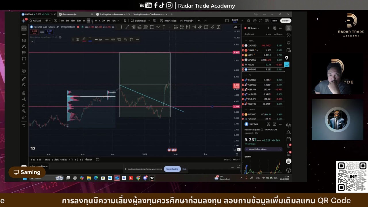 Radar Analysis Live Streaming