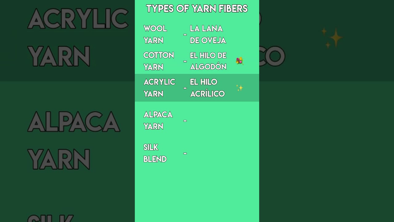 Spanish Craft Vocabulary: Types of Yarn Fibers! 🧶🧣