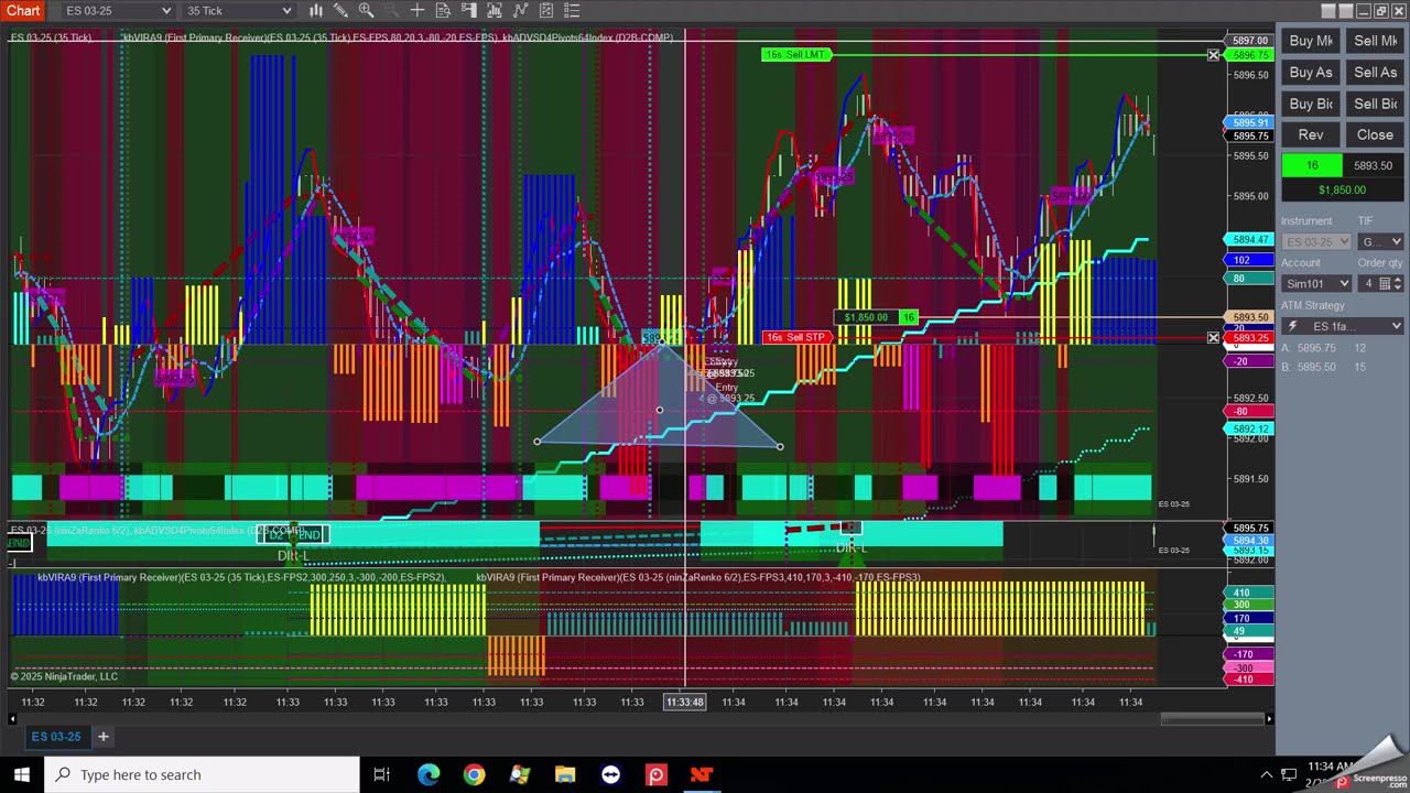 ES, NQ AUTOMATED SYSTEMS TRADING.