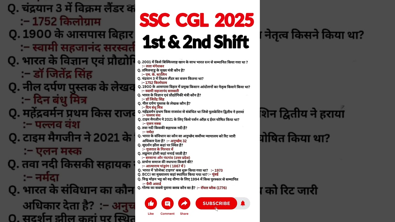 SSC CGL Exam Analysis 2025 | SSC CGL Full Question Answer Analysis | Ssc Cgl Question Answer Today |