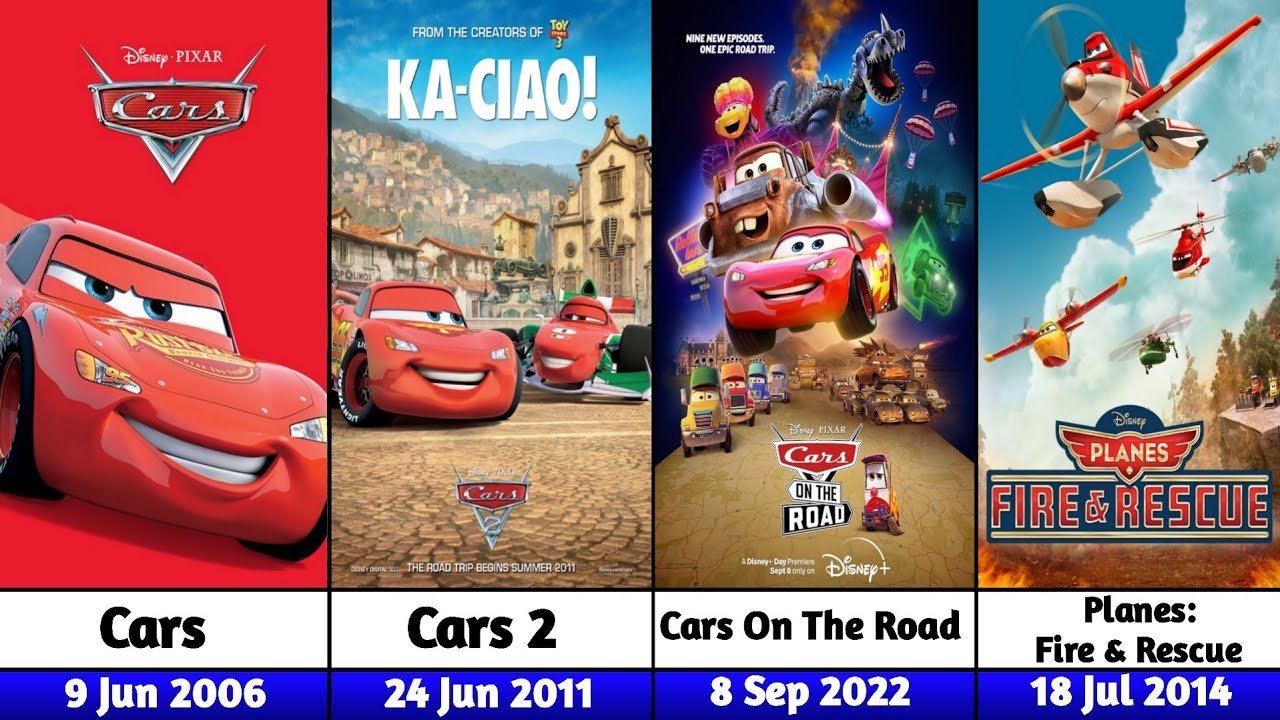All Cars Animated Movie Sequels | Released & Upcoming (2006&ndash;2027)