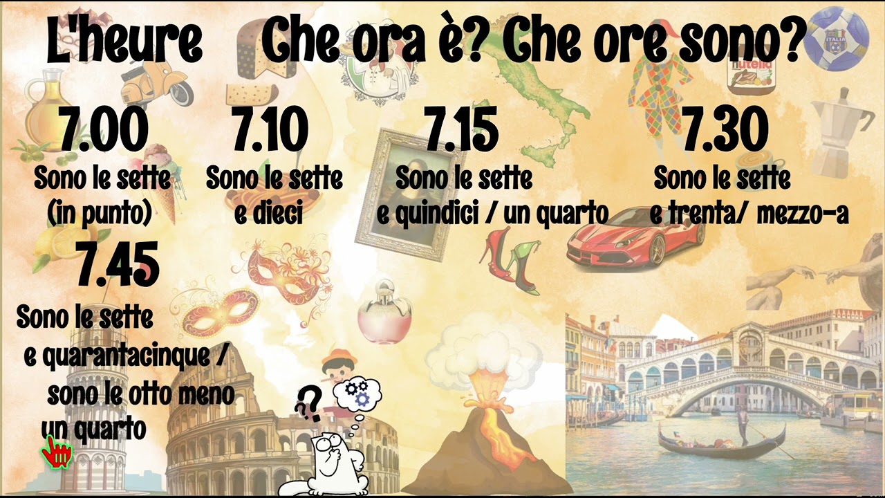 L'heure en italien : che ora è ? che ore sono ?