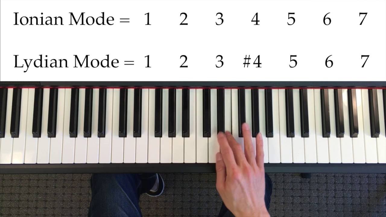 Songwriting Tips: How to use the 7 Modes in your Songwriting!
