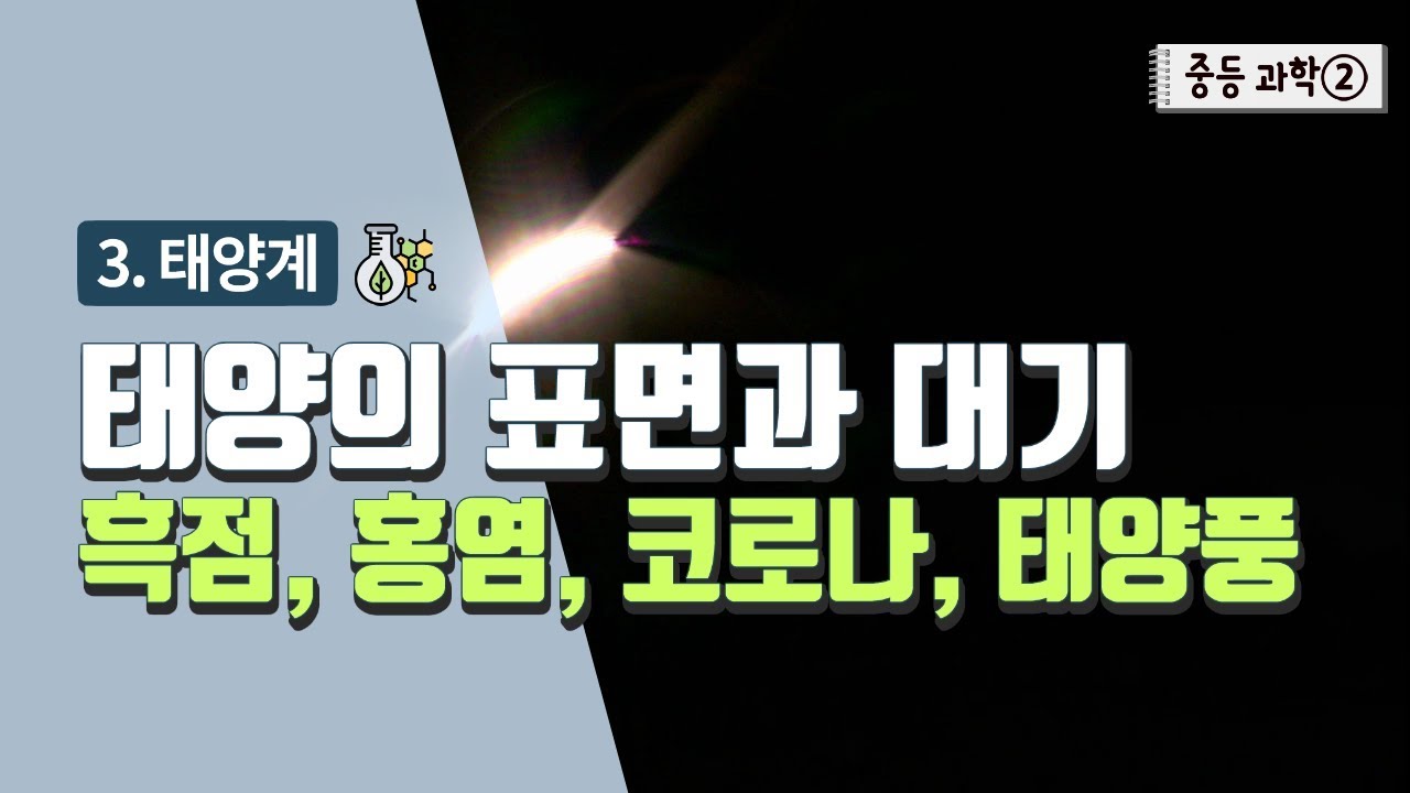 [중등 과학 2] 3. 태양계 - 태양의 표면과 대기 흑점, 홍염, 코로나, 태양풍