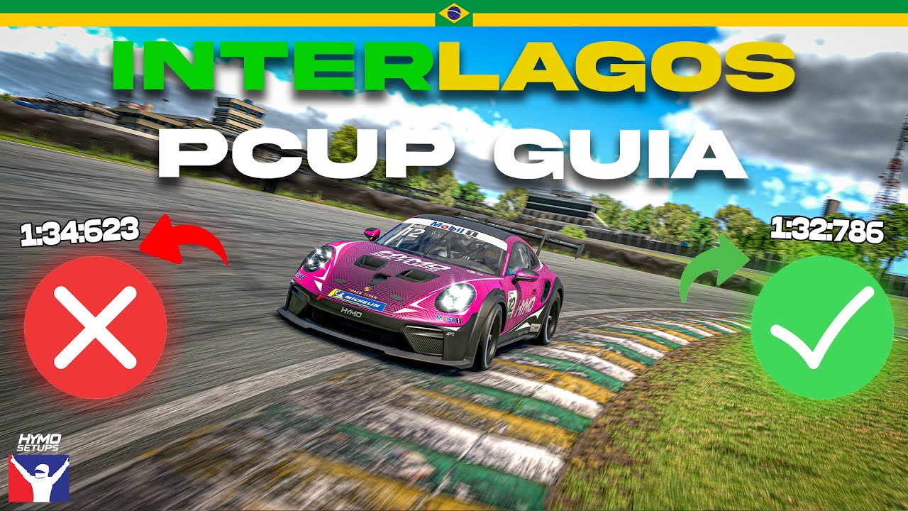 COMO FAZER INTERLAGOS NO IRACING | Porsche Cup Track Guide e dicas