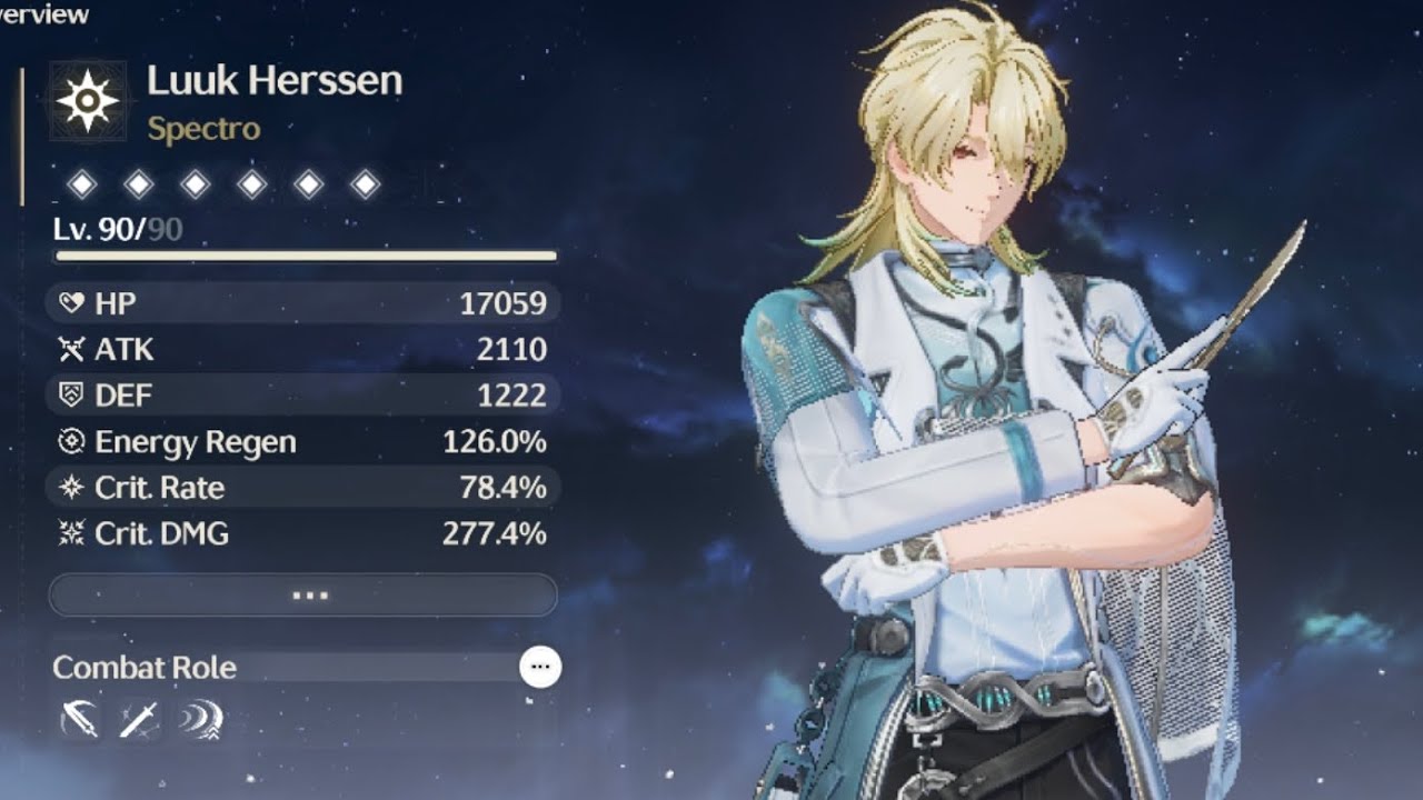 Luuk f2p damage testing:]]