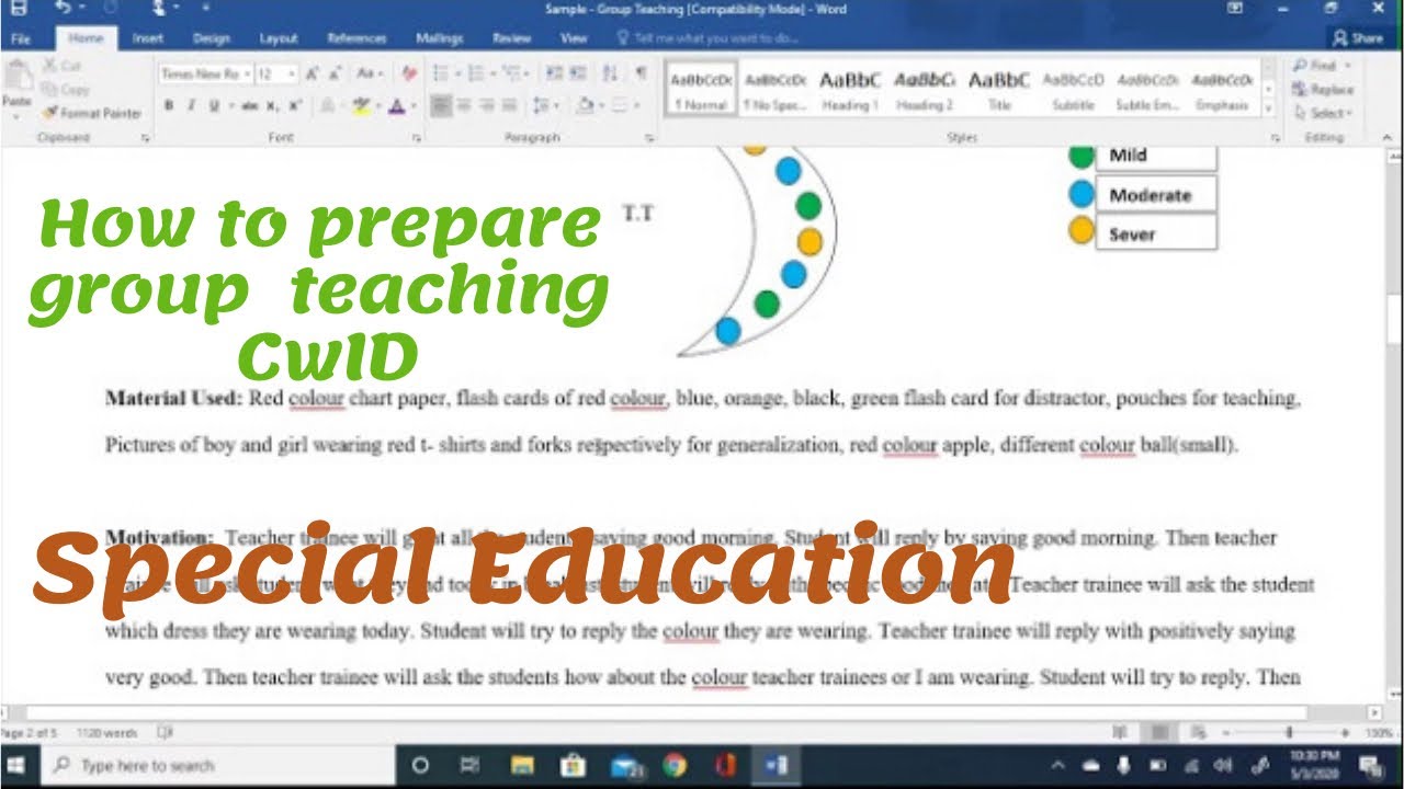 Group Teaching for CwID