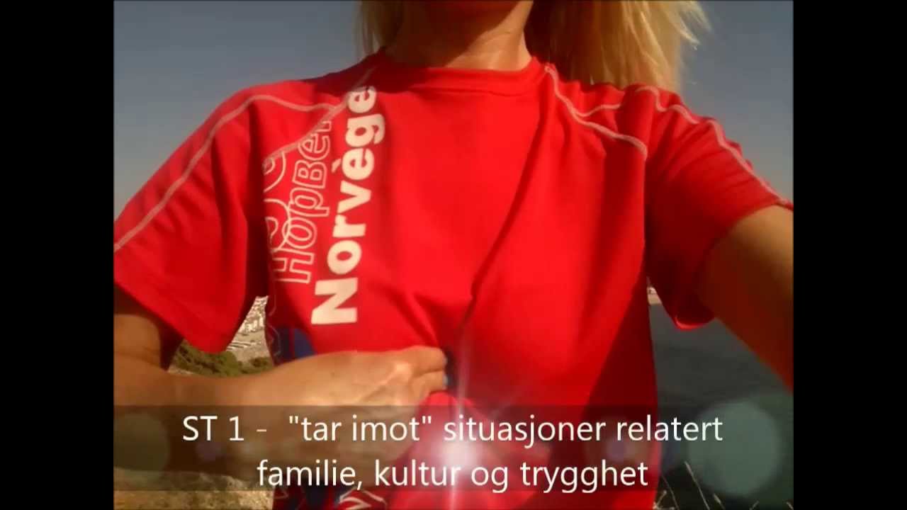 REFLEKSOLOGI Brystkasse behandling