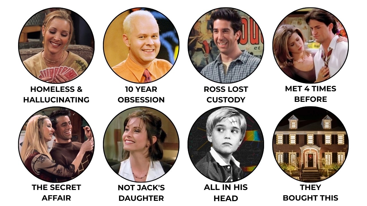 EVERY CRAZY FRIENDS THEORY THAT COULD BE TRUE