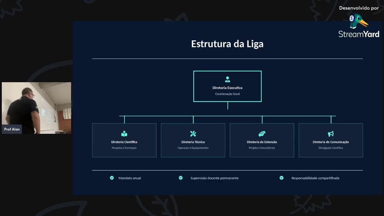 Reunião Liga - Grupo de pesquisa
