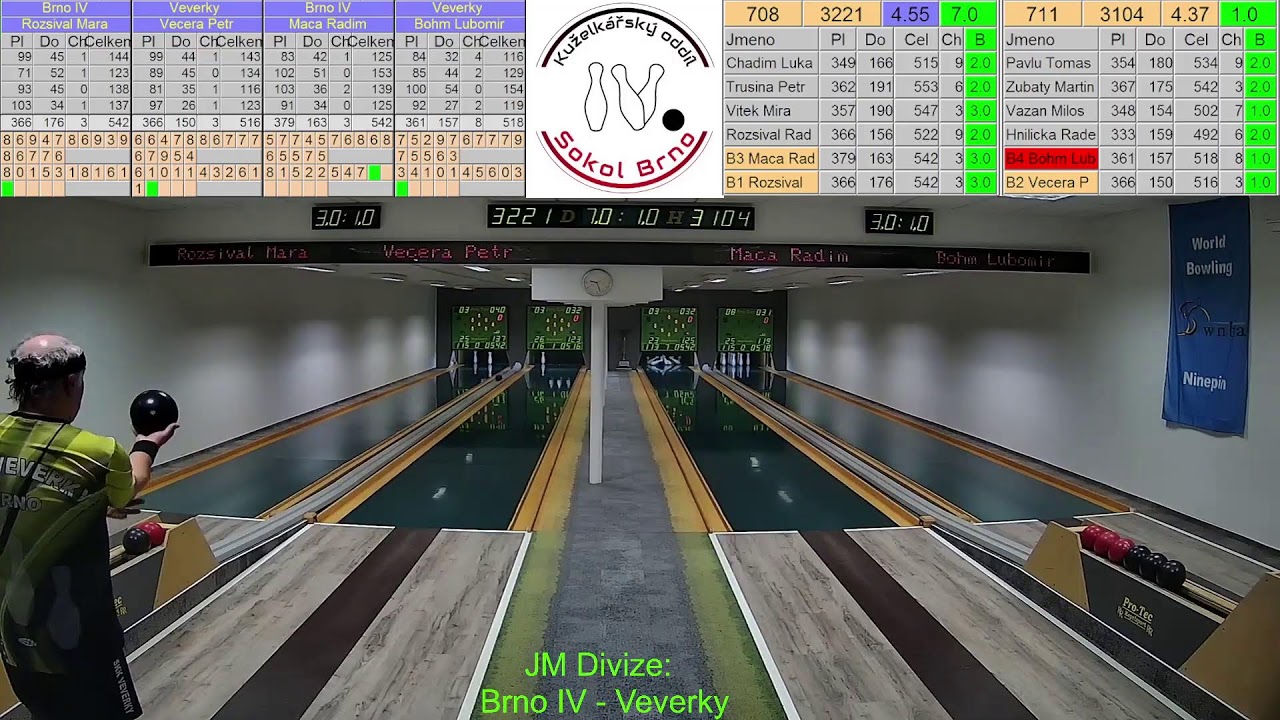 JM Divize: Brno IV - Veverky