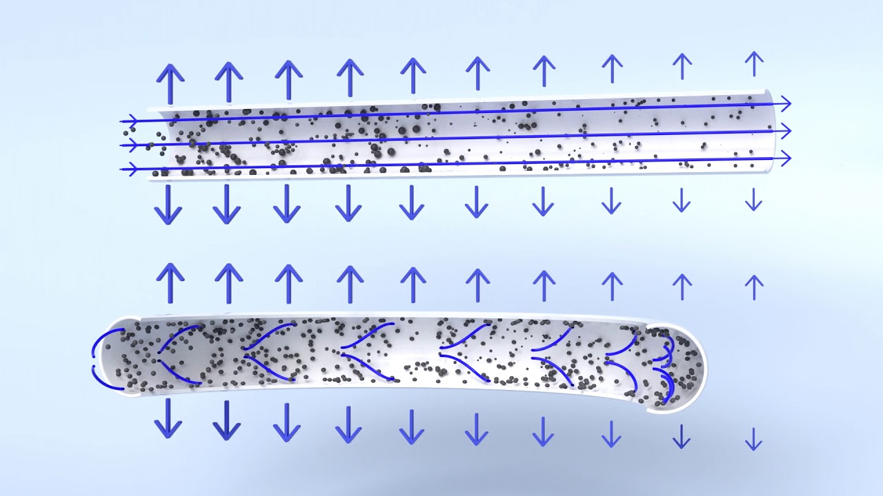 Flow through a hollow fiber membrane filter