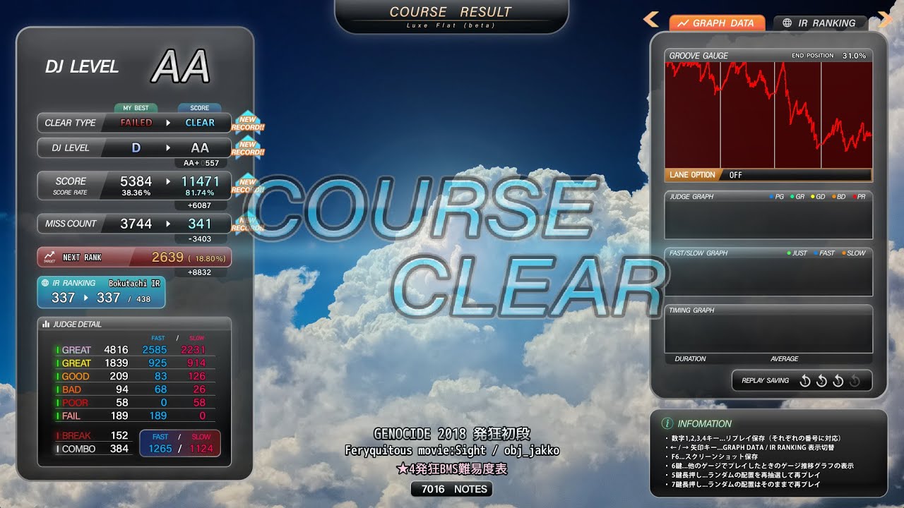 GENOSIDE 2018 段位認定 発狂初段 (Insane 1st) Clear