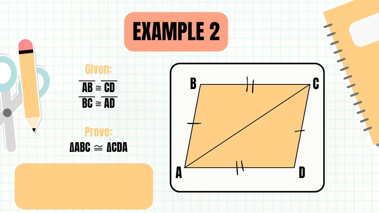 SSS CONGRUENCE POSTULATE